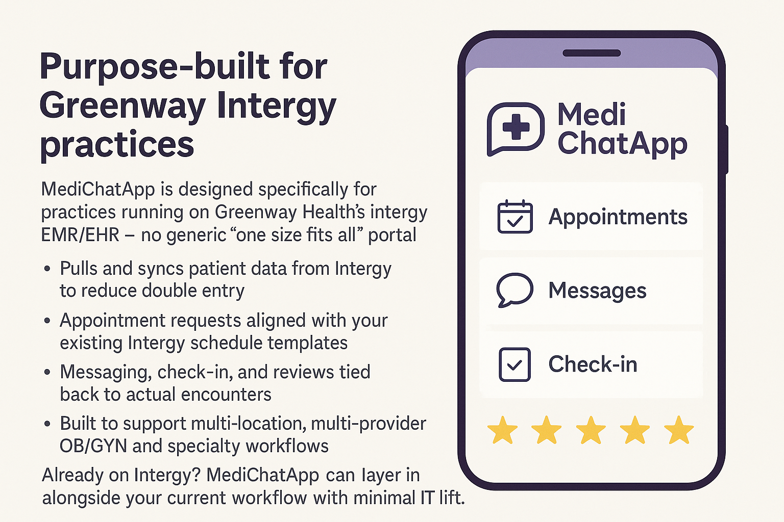 MediChatApp integrated with Intergy