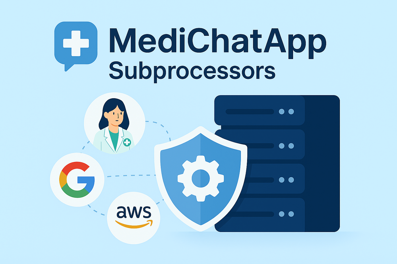 MediChatApp Subprocessors Overview